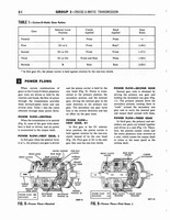 Group 03 Cruise O Matic _Page_06.jpg
